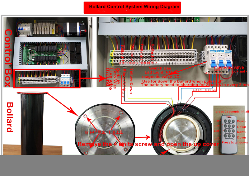 wiring diagram of auto bollard