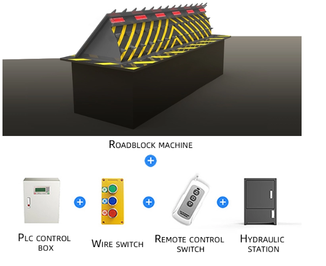 hydraulic road blocker