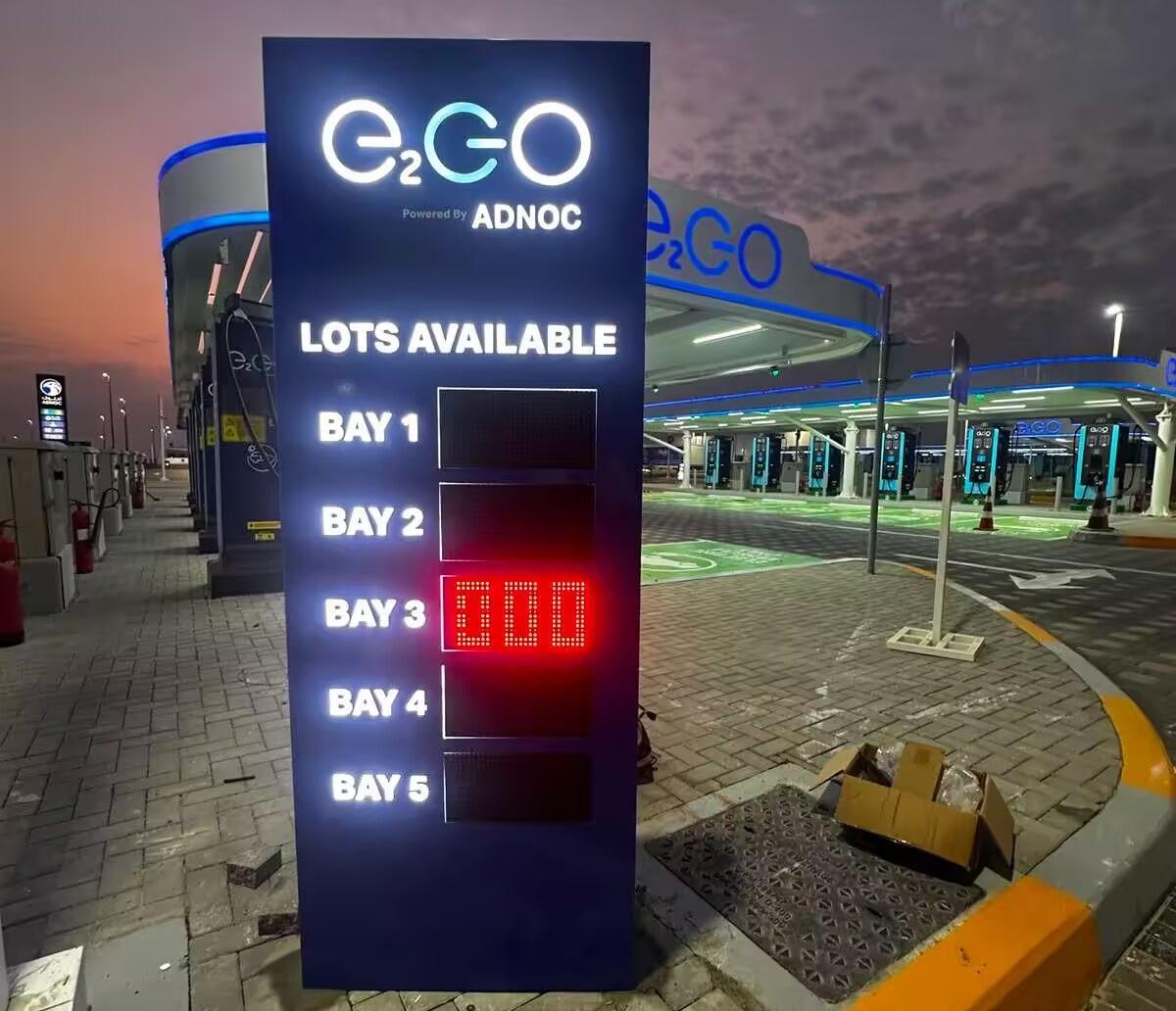 Outdoor Wired & Wireless Hybrid Parking Guidance System Project Completed in Dubai